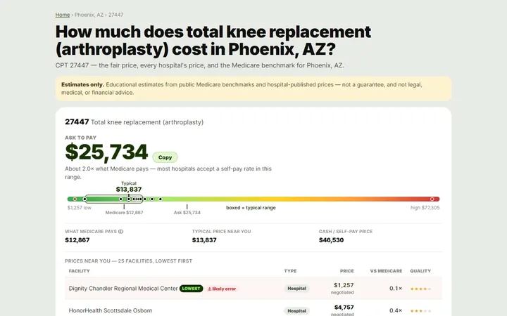 Healthcare prices app: hospital cash prices compared with Medicare