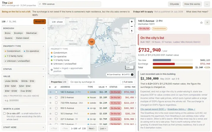 The List: New York pied-a-terre tax roll explorer